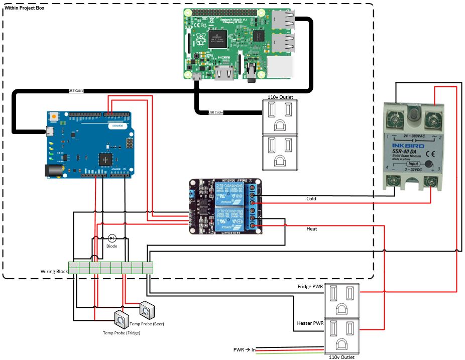 Cold_Circuit_Issues.JPG