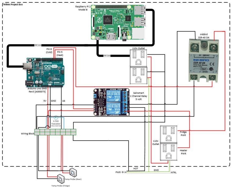 Cold_Circuit_Issues_v3.JPG