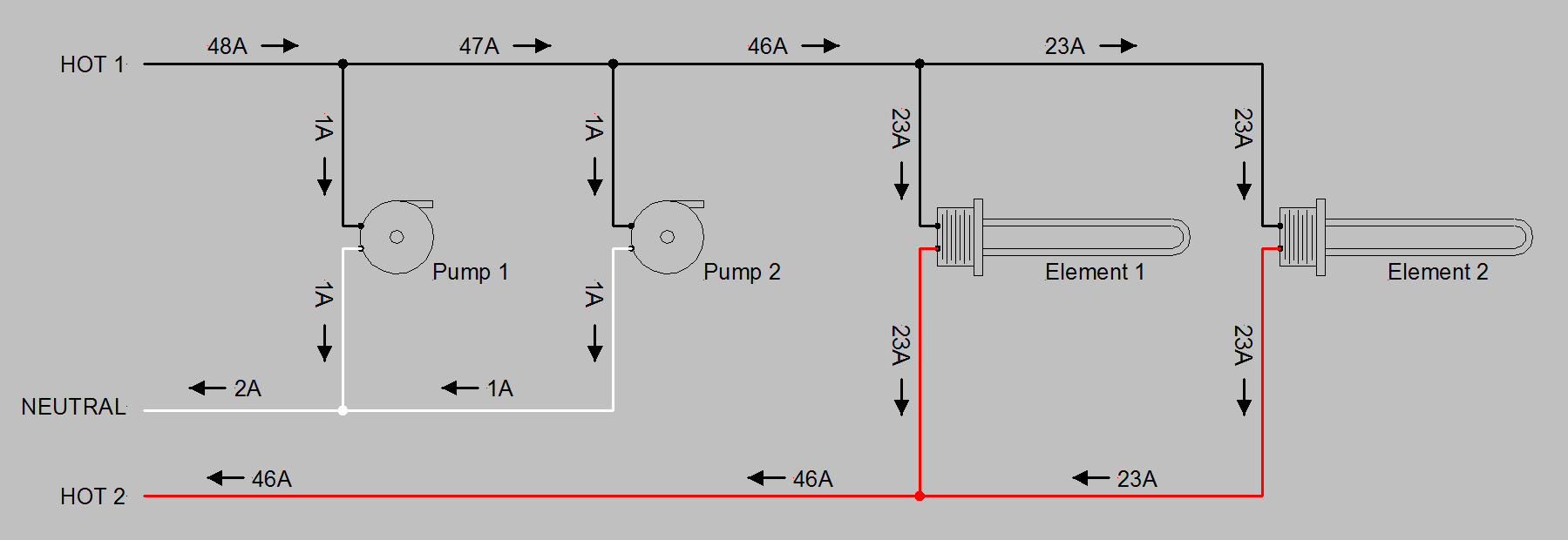 Loop Current Example.PNG