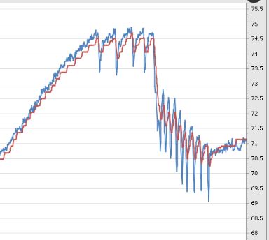 Graphs.JPG