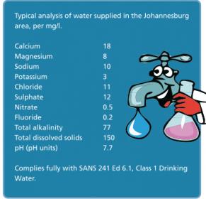 JHB WATER ANALYSIS.jpg