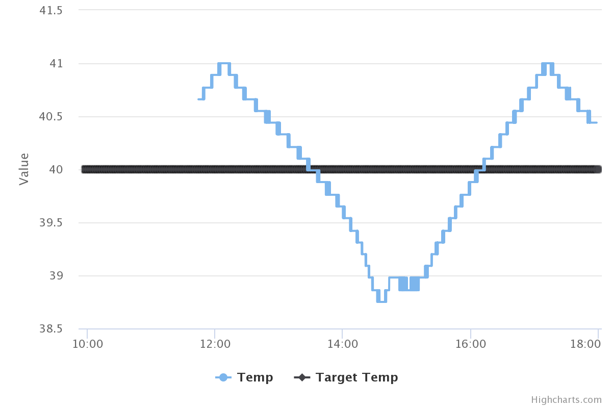 2-degree diff.png