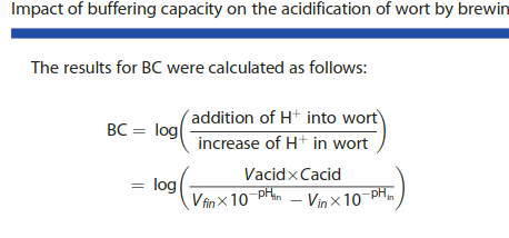 Buffer Determination Method.png