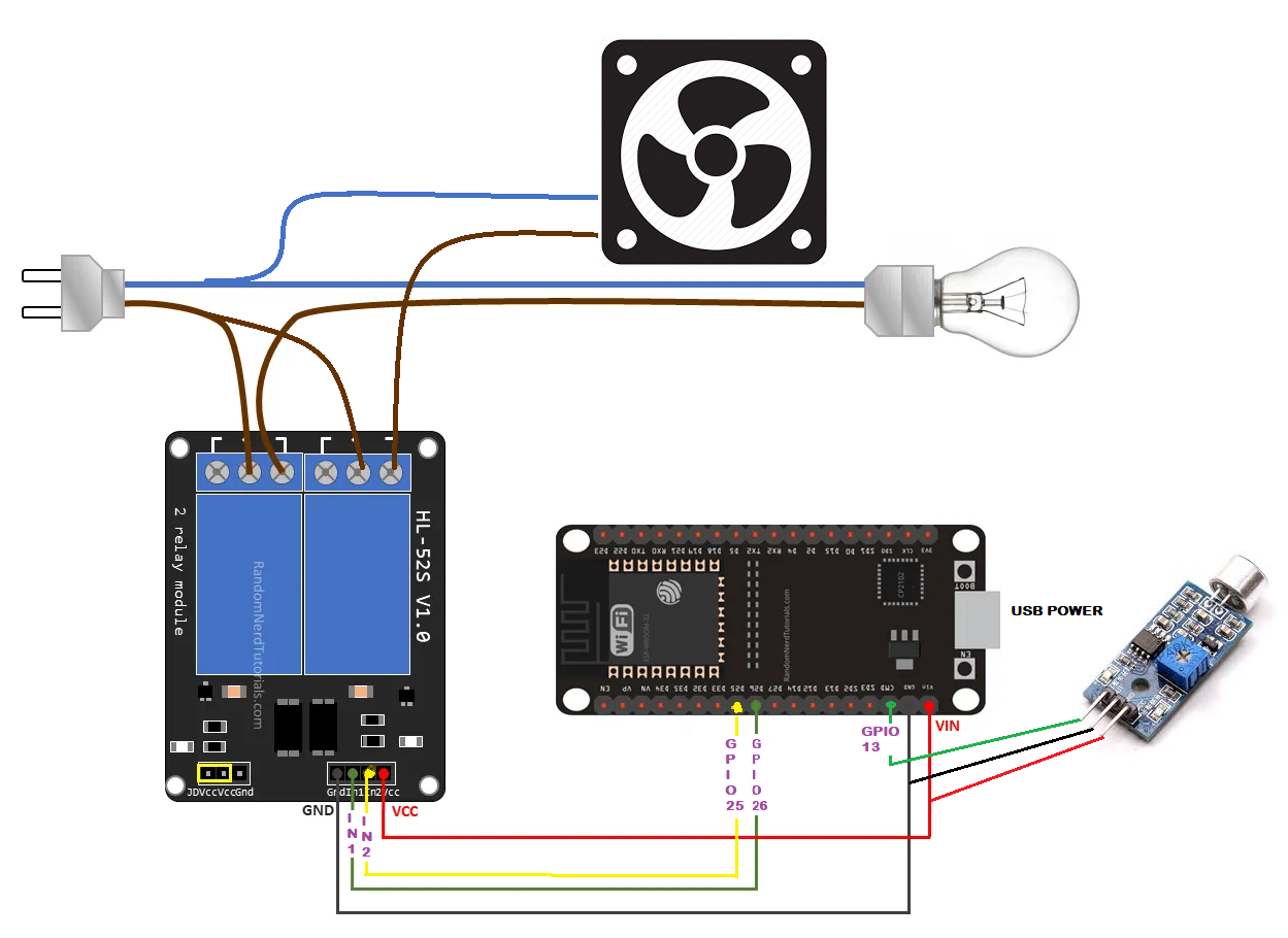 esp32_SBL4T_TempControl.png