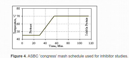 ASBC Congress Mash.png
