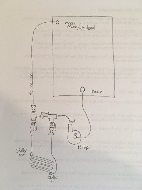 chiller loop2.jpg chiller loop2.jpg