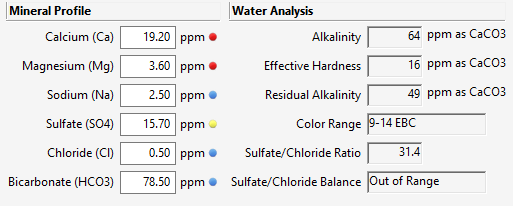 Water_Profile.PNG