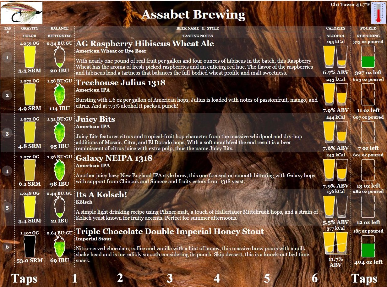 taplist_12jan2021_01.jpg