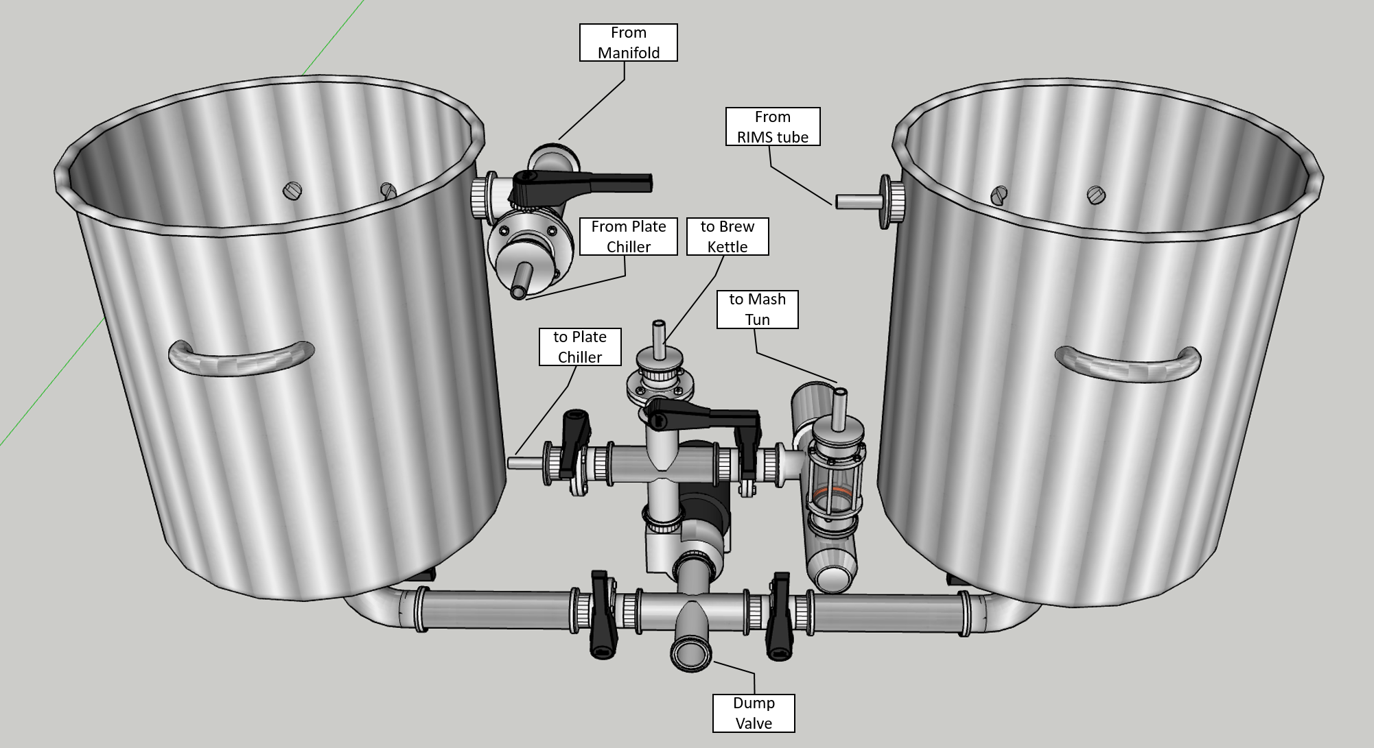 Brewery Set-up.png