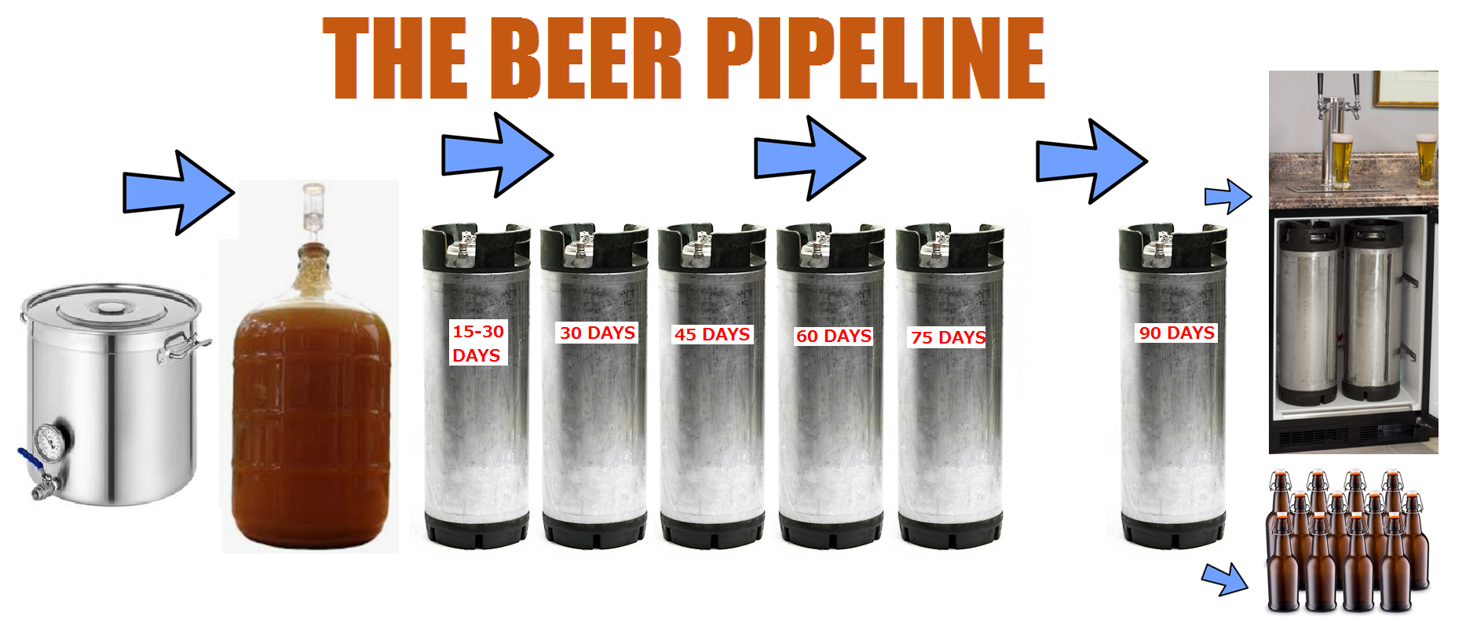 PIPELINE.PNG