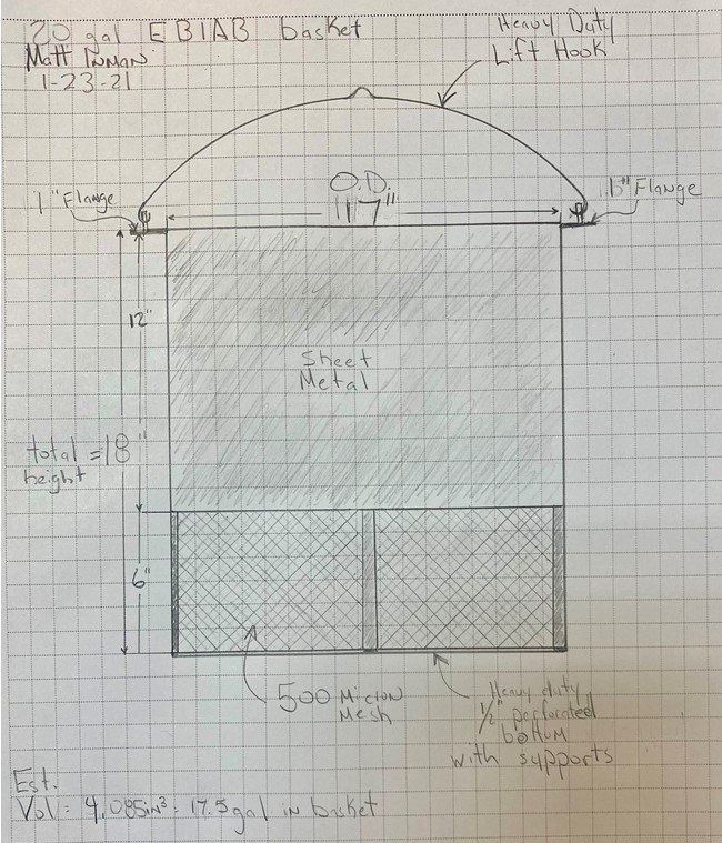 EBIAB Basket.jpg