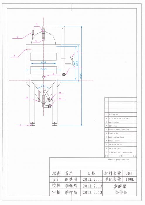 modified_100L_fermentor[1].jpg