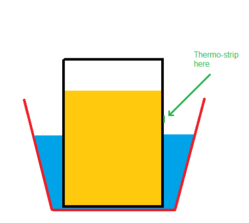 thermostrip-placement.png