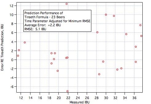 Graph7.jpg