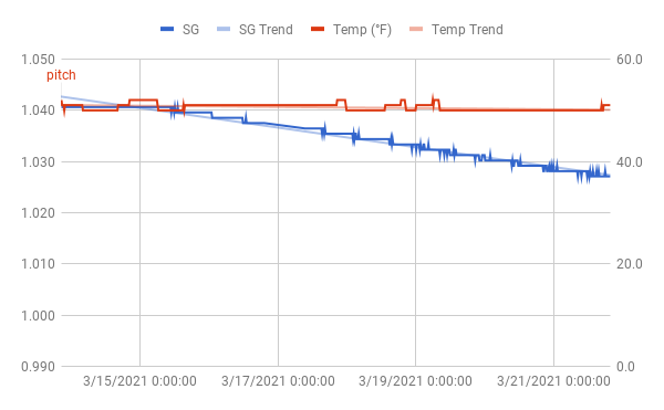 chart.png