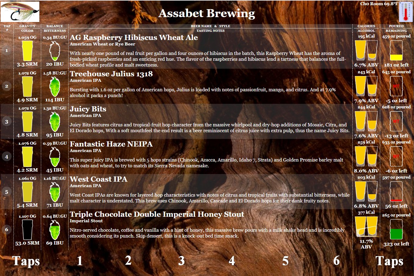 taplist_04082021.jpg