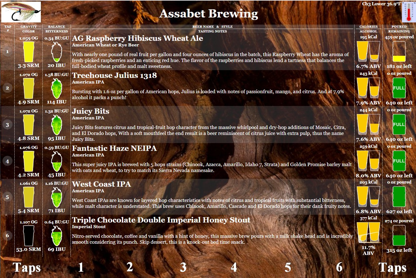 taplist_04122021_pm.jpg