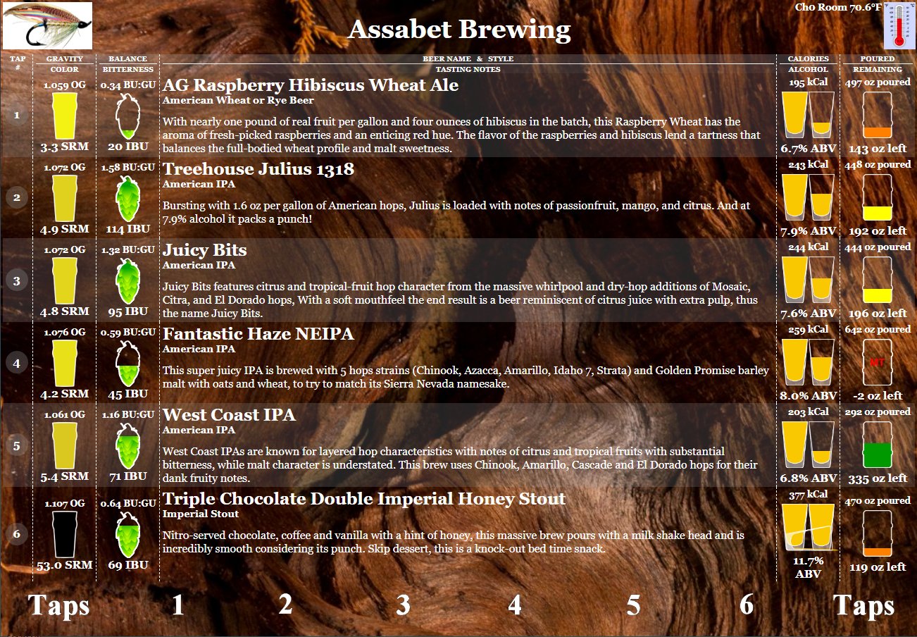 taplist_13may2021.jpg