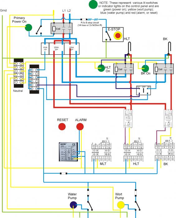 Borderline_Control_Panel_Schematic.jpg Borderline_Control_Panel_Schematic.jpg