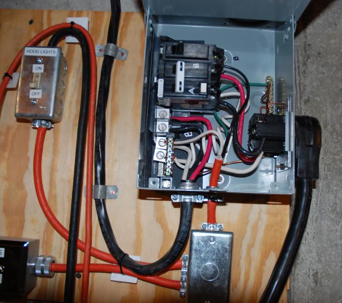 GFCI_Panel.jpg GFCI_Panel.jpg