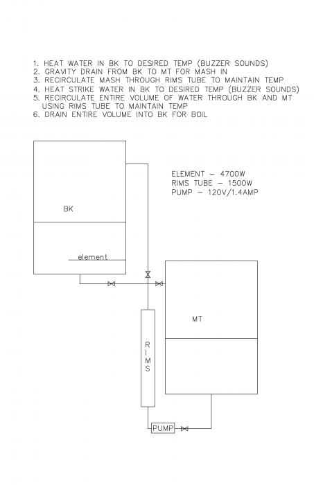 2 VESSEL BRUTUS 20E STYLE 1.jpg 2 VESSEL BRUTUS 20E STYLE 1.jpg