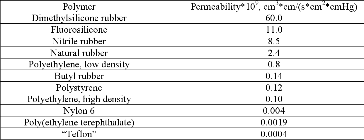 4-Table1-1.png