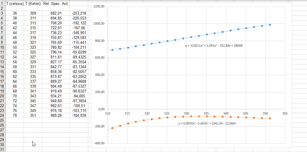 2021-07-02 15_16_38-Mash profile.xlsx - Excel.png