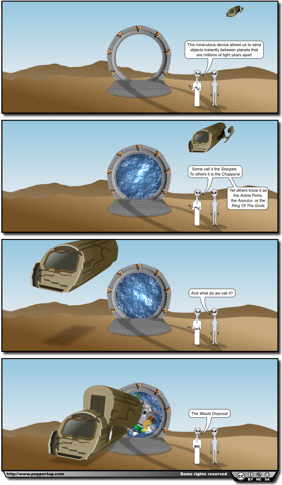 Stargate Waste Disposal.png