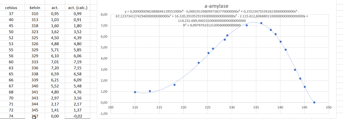 2021-07-03 20_44_12-mashing - Excel.png