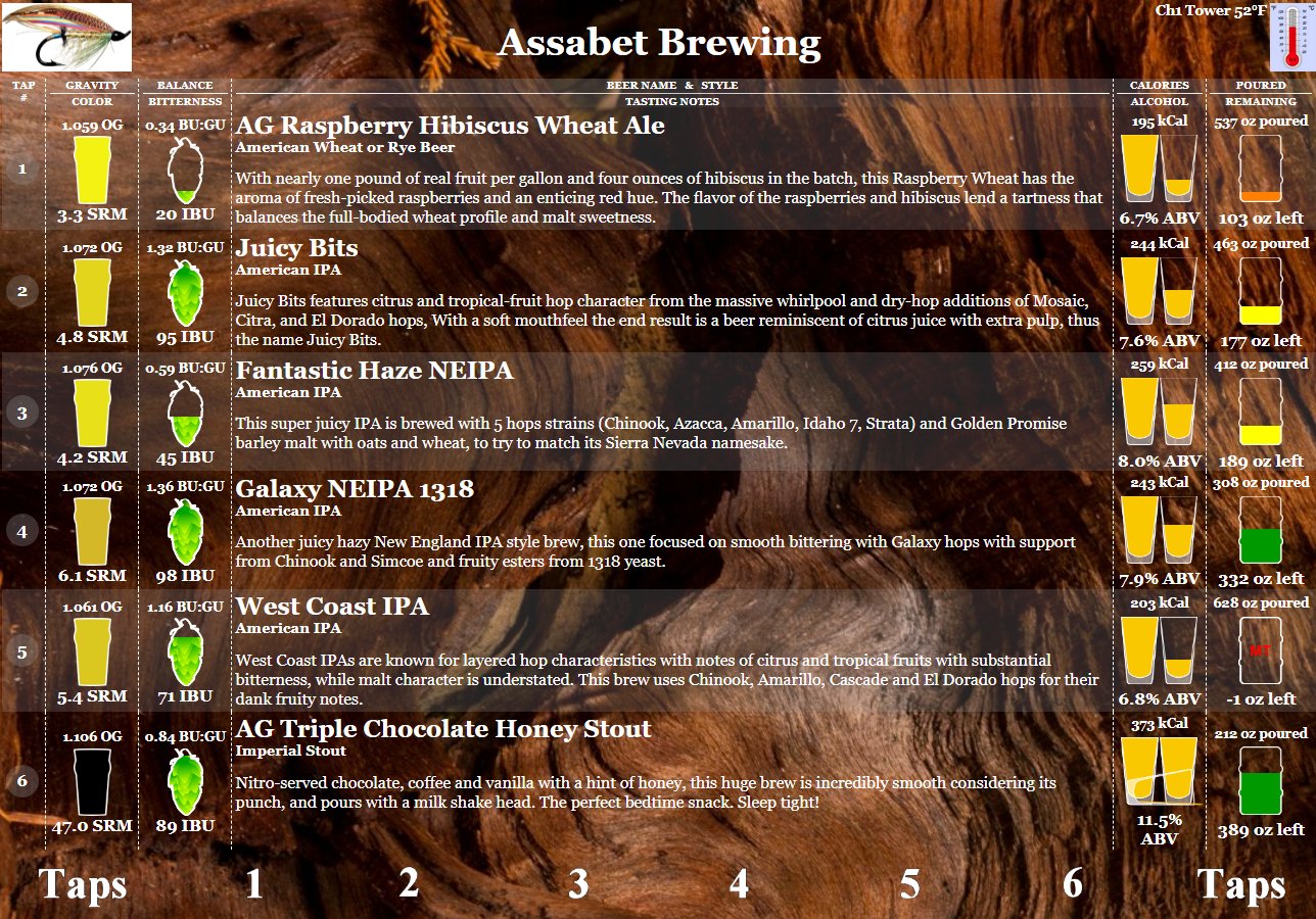 taplist_06jul2021.jpg