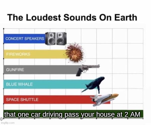 Loudest Sounds On Earth.jpg