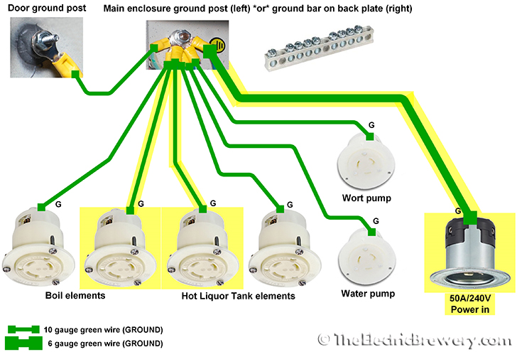 ground50A1BBL240V_728.jpg ground50A1BBL240V_728.jpg