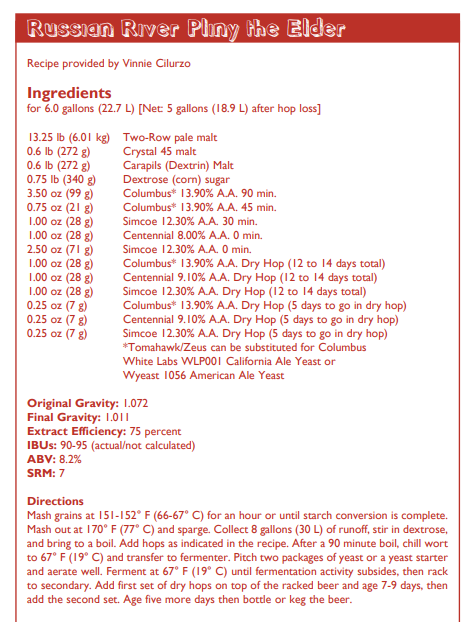 Pliny The Elder Clones Differences In