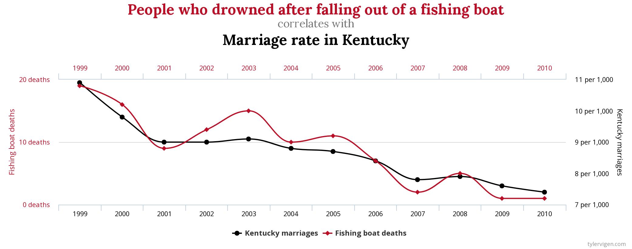 chart.jpeg