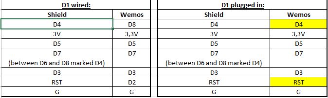 D1 shield differences.JPG