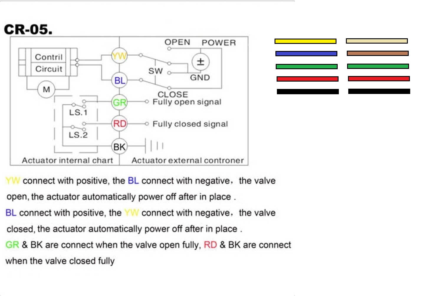 CR-O5 Wiring.jpg