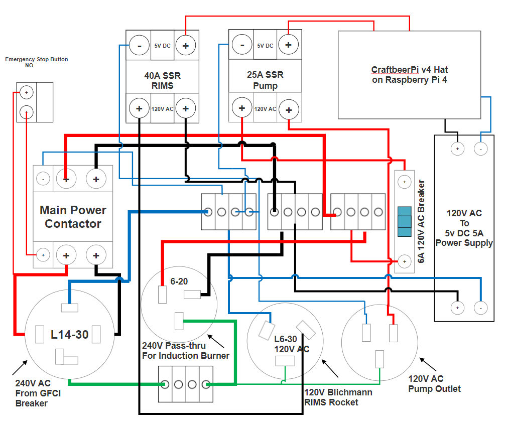 Brew Controller 2.PNG