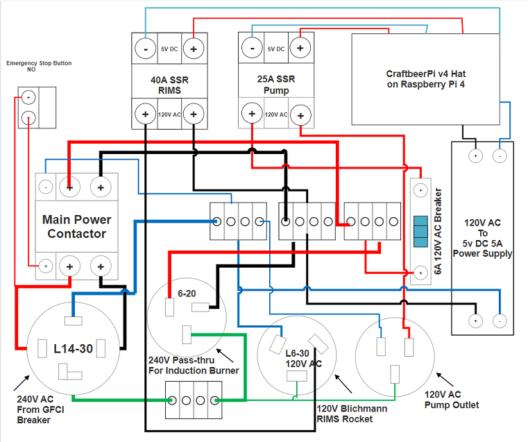 Brew Controller 3.PNG