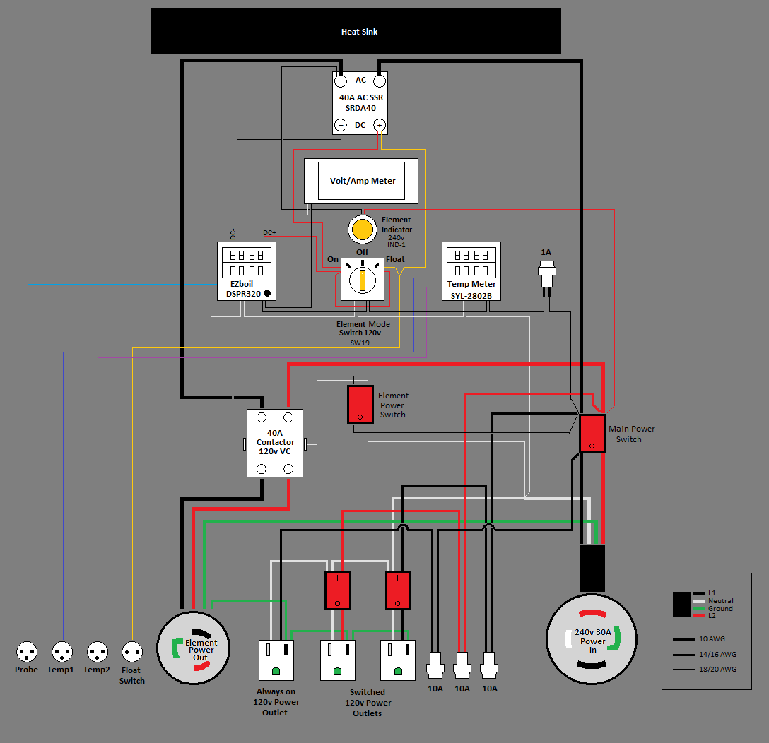 PanelWiring3.png