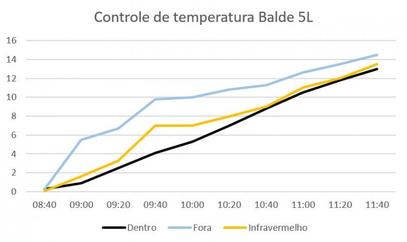 Resultados.JPG