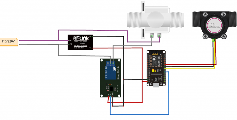 Medidor de Fluxo solenoide 110-220V_bb.png