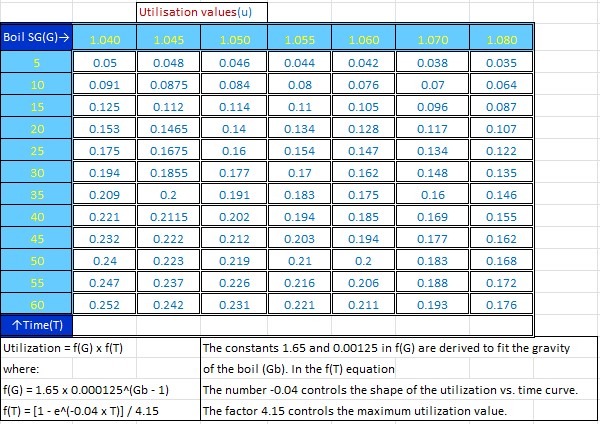 IBU calculations.jpg