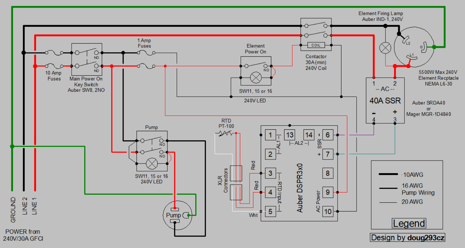 DSPR300 1-Pump 1-Element 240V only.PNG