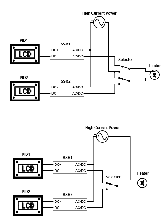 Two SSR One Heater.png