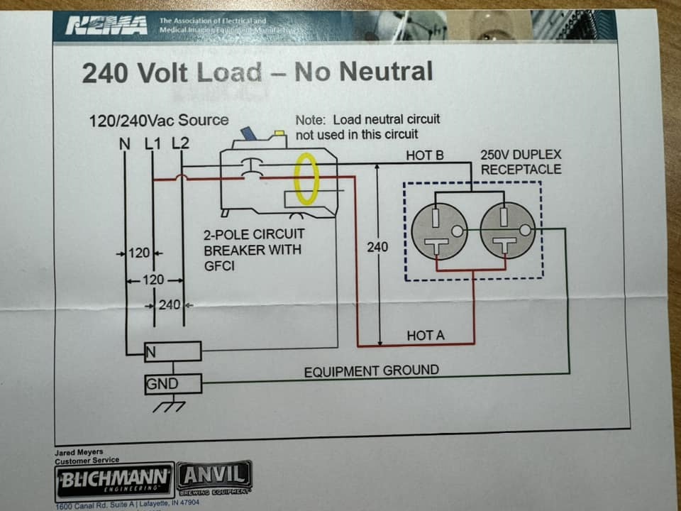 240v GFCI breaker vs inline GFCI? Homebrew Talk Beer, Wine, Mead