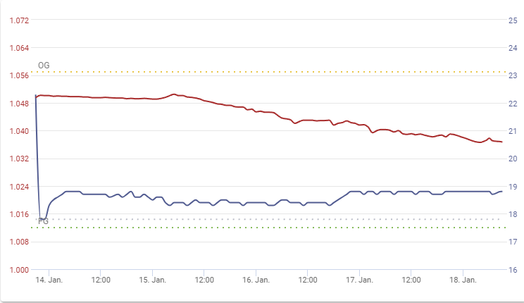 Chart.png