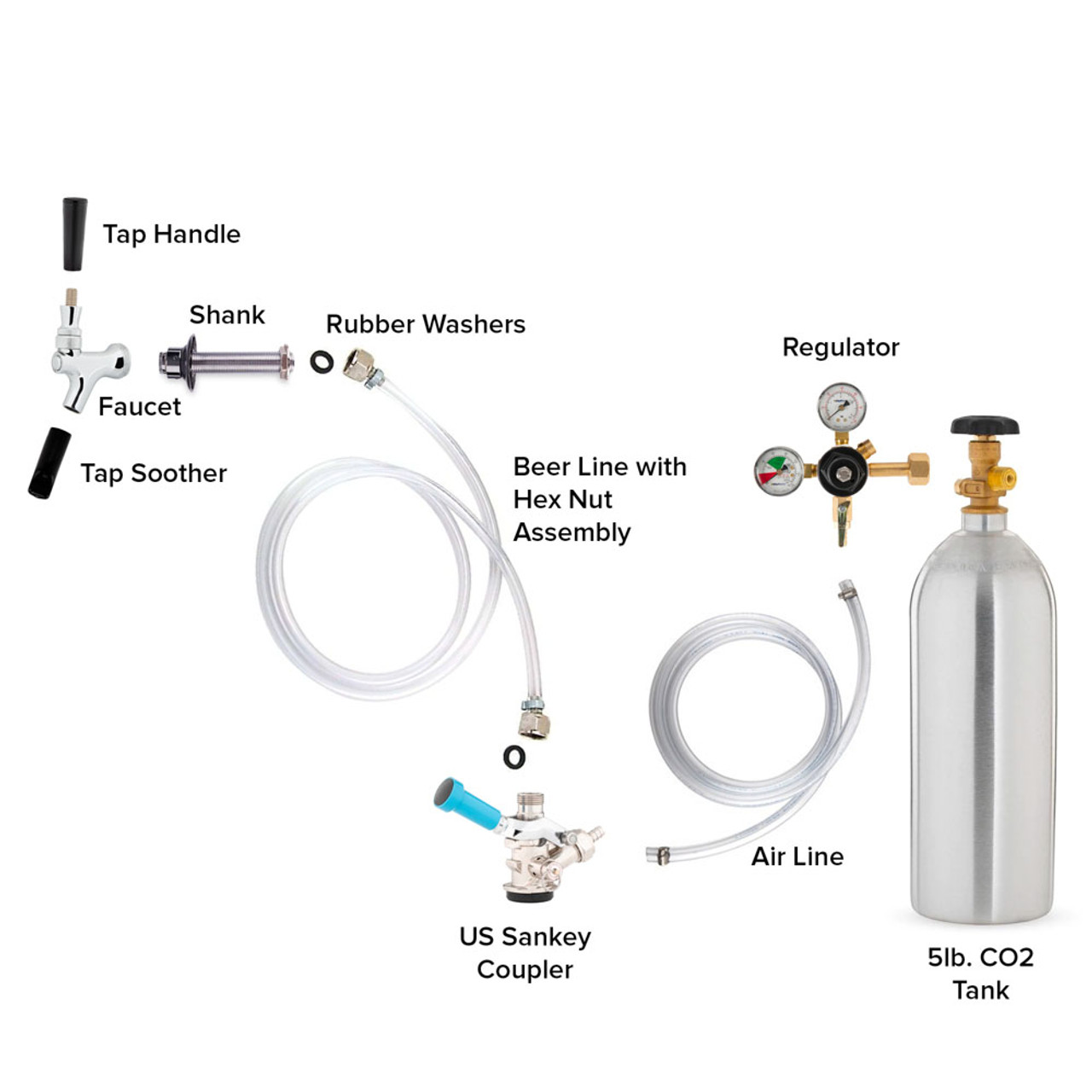 C240-Standard-Kegerator-Conversion_Kit_-_US_Sankey_D_System_-_5lb_CO2_Tank-02__59968.jpg