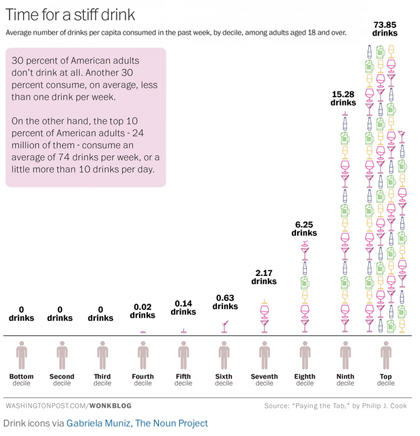 us_drinks_data-514116603.jpg