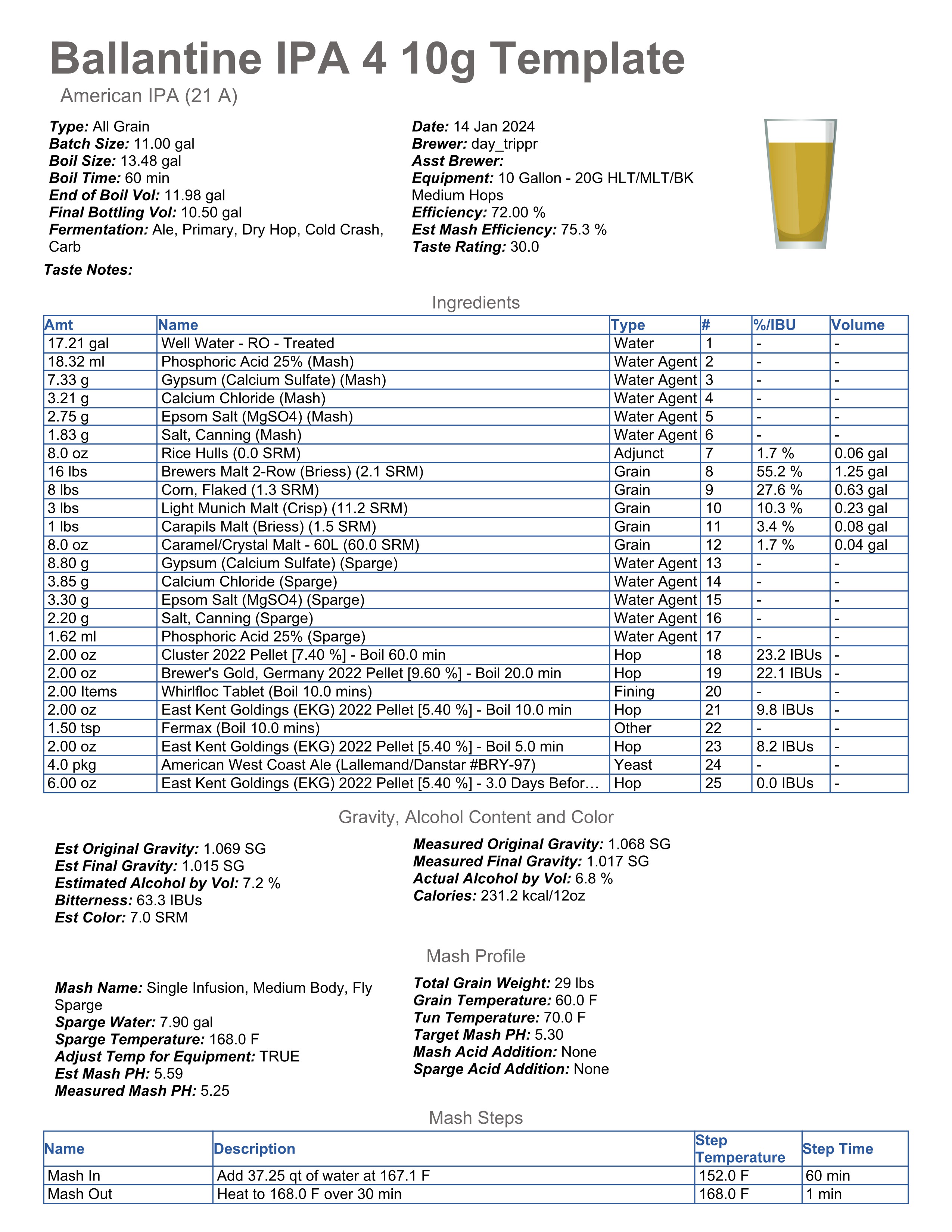 ballantine_IPA.jpg