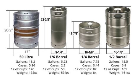 kegsizes2.jpg